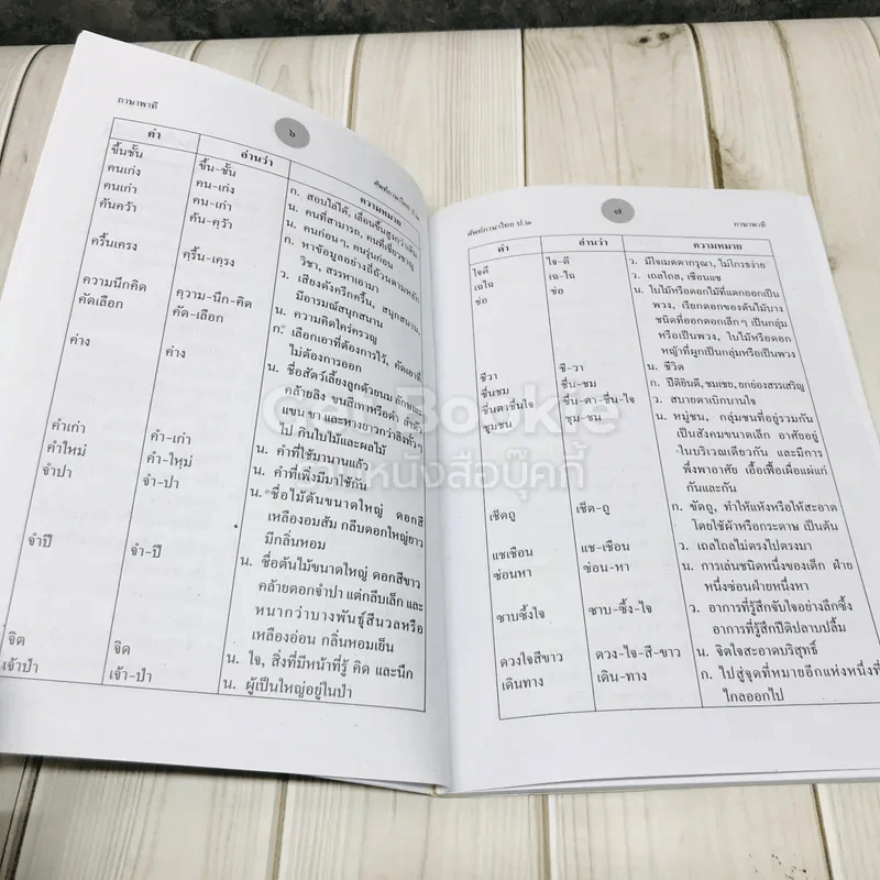 คำศัพท์ภาษาไทย ป.2 รูปที่ 7