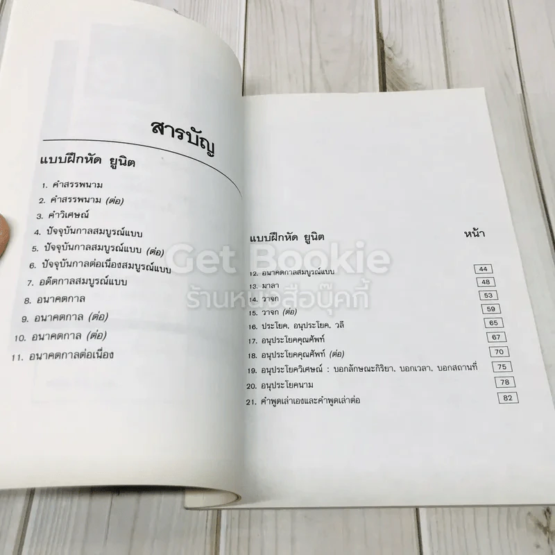 แบบฝึกหัดไวยากรณ์อังกฤษ 90 ยูนิต เล่ม 3-4 รูปที่ 6
