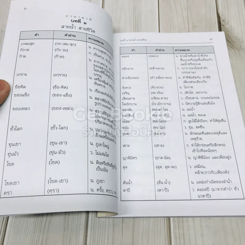 ภาษาไทย ป.5 รูปที่ 6