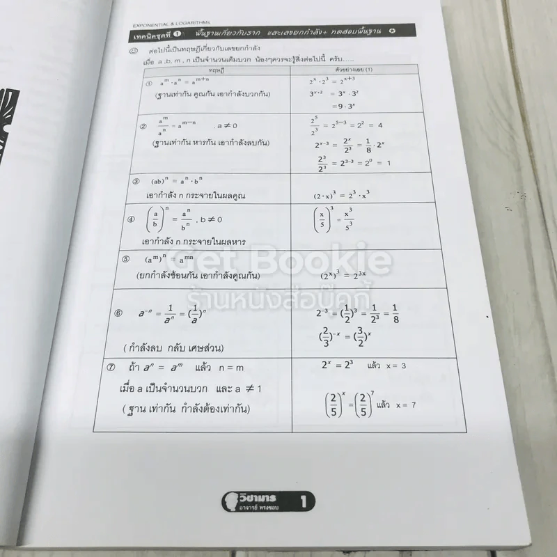สุดยอดวิชามาร คณิตศาสตร์ ม.5 เทอม 1 รูปที่ 8