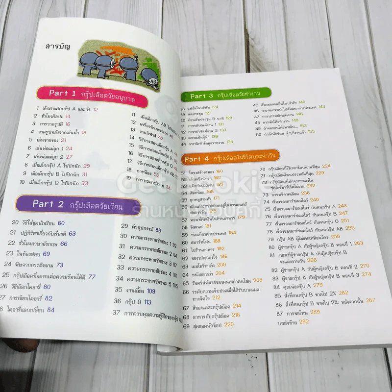 กรุ๊ปเลือดบอกนิสัย ฮาได้ใจ เล่ม 1-3 รูปที่ 12