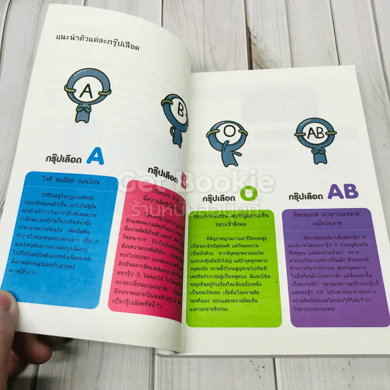 กรุ๊ปเลือดบอกนิสัย ฮาได้ใจ เล่ม 1-3 รูปที่ 11