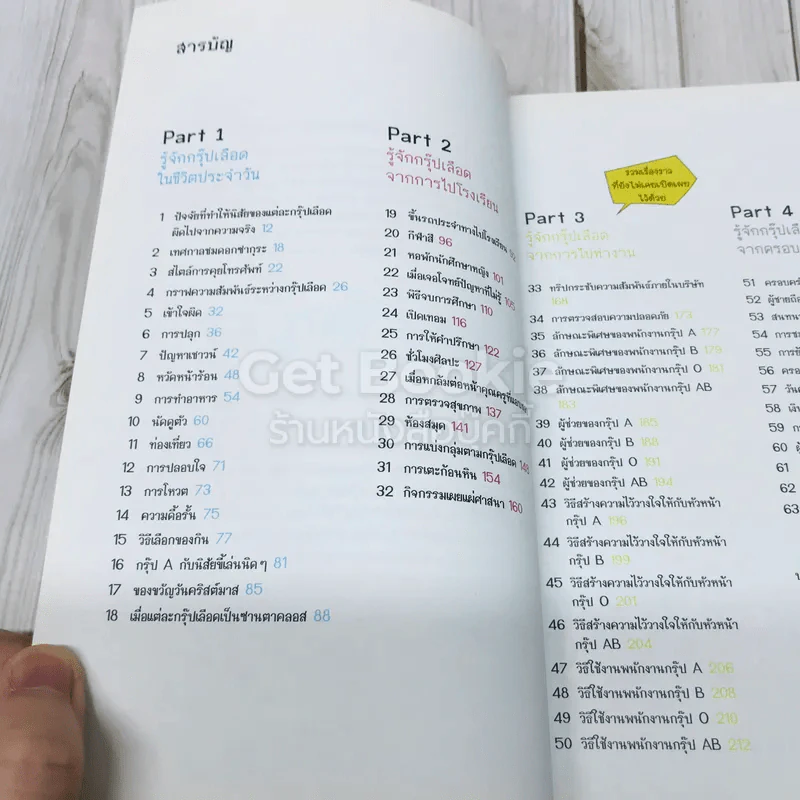 กรุ๊ปเลือดบอกนิสัย ฮาได้ใจ เล่ม 1-3 รูปที่ 6
