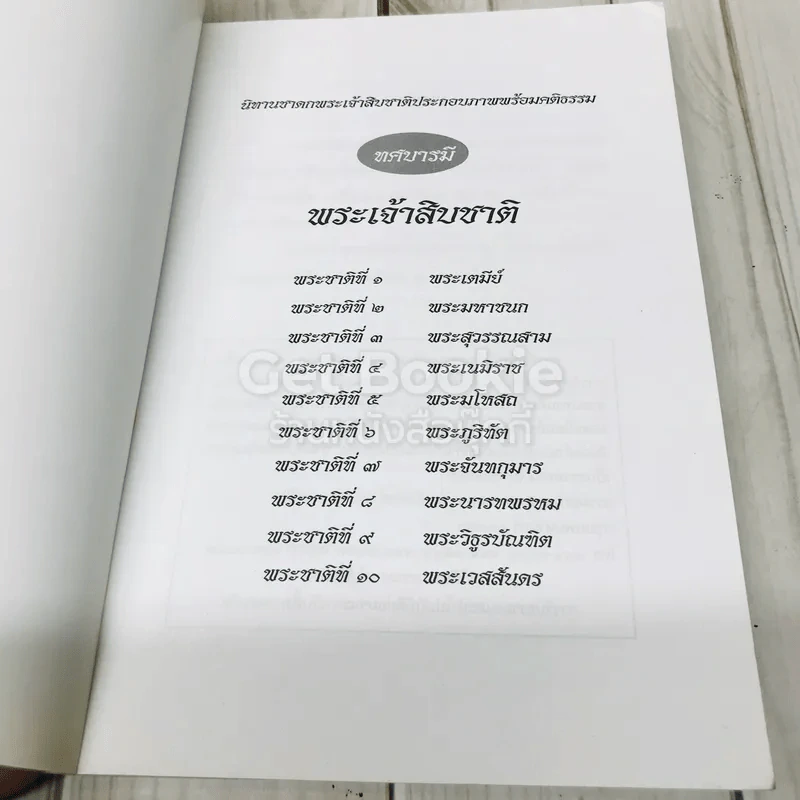 หนังสือที่ระลึกจากนายมนตรี พงษ์พานิช รูปที่ 10