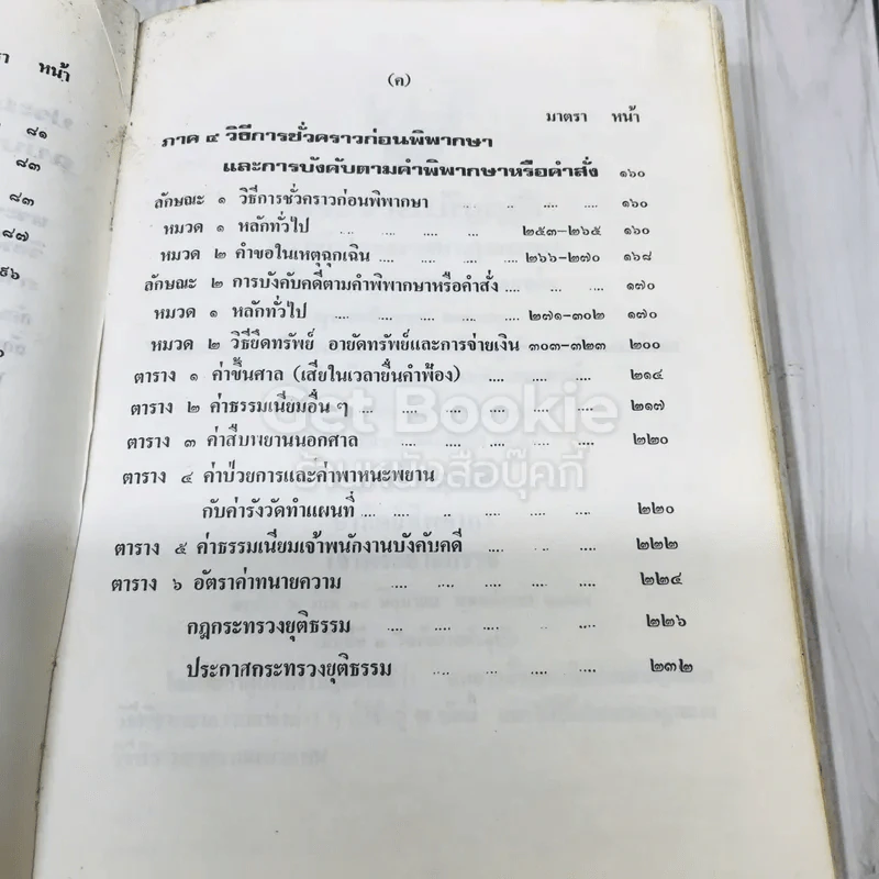 รวมกฎหมายวิธีพิจารณาความ ฉบับแก้ไขเพิ่มเติมใหม่ พร้อมกฎหมายที่เกี่ยวข้องบางเรื่องมีข้อสังเกตและฎีกาย่อประกอบ รูปที่ 12