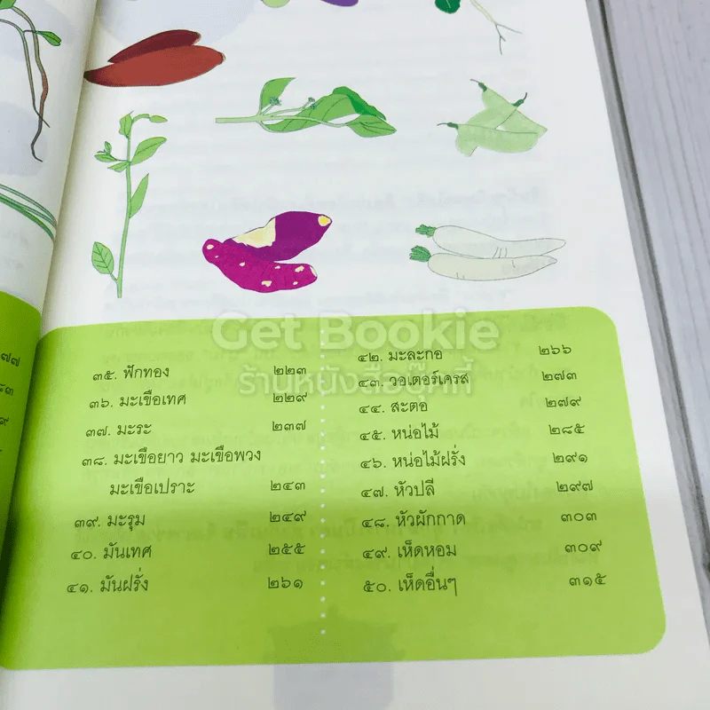 ทุกอาหารเป็นยา ถ้ากินเป็น รูปที่ 8