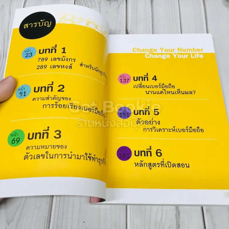 เปลี่ยนเบอร์มือถือเปลี่ยนชีวิต ตอน ความมั่งคั่ง รูปที่ 4