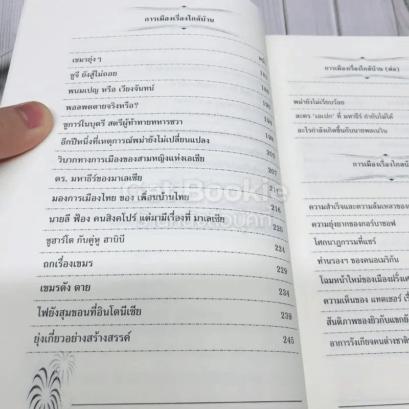 รวมบทความของนรนิติ เศรษฐบุตร เนื่องในโอกาสครบรอบ 63 ปี รูปที่ 6