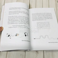 รวยติดจรวจแค่รู้ทันการตลาด รูปที่ 9