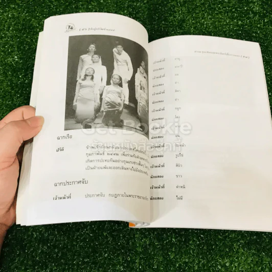 บทละครรำลึกนายปรีดี พนมยงค์ คือผู้อภิวัฒน์ 2475 รูปที่ 16