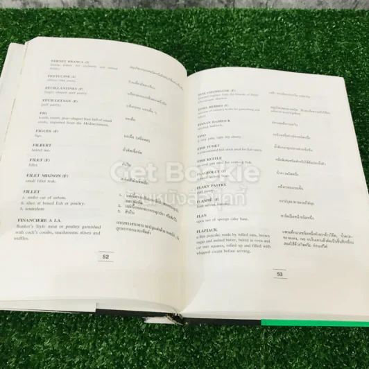Food and Beverage พจนานุกรม อาหารและเครื่องดื่ม รูปที่ 13