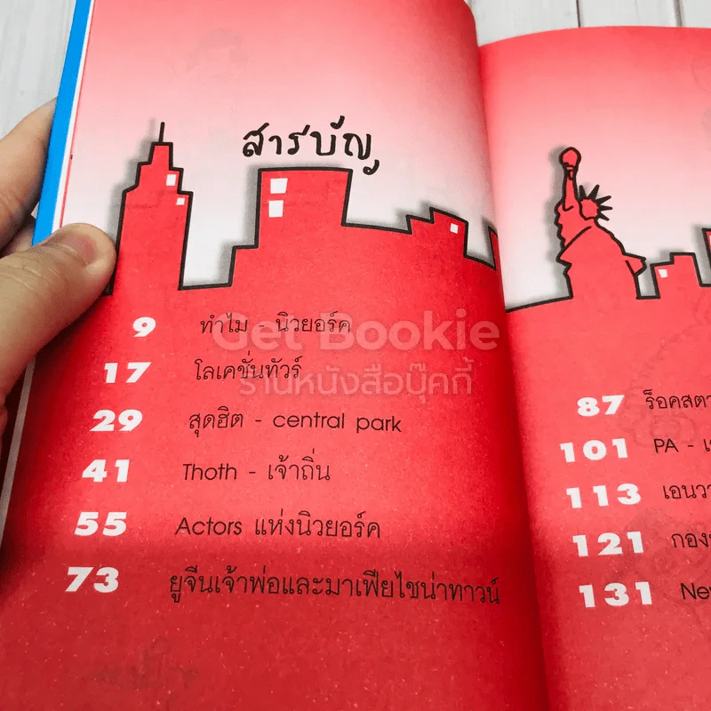 กองถ่ายหนังไทยจิตตก Behind The Scenes in New York รูปที่ 5