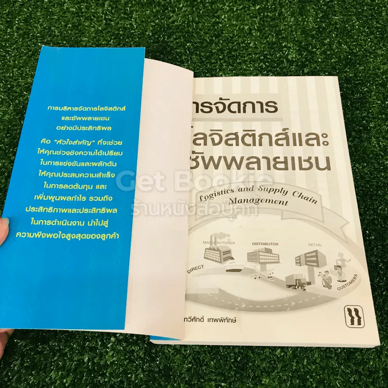 การจัดการโลจิสติกส์และซัพพลายเชน รูปที่ 4