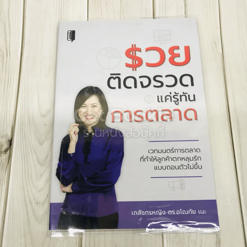 รวยติดจรวจแค่รู้ทันการตลาด รูปที่ 1