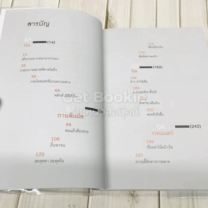 รวยติดจรวจแค่รู้ทันการตลาด รูปที่ 5