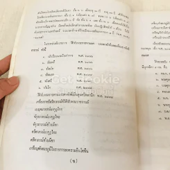 อนุสรณ์พันโทศรี กัลยาณมิตร รูปที่ 9