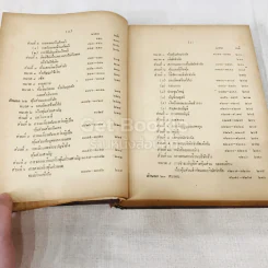 ประมวลกฎหมายแพ่งและพาณิชย์ บรรพ 1 ถึง 6 ฉบับแก้ไขเพิ่มเติมและมีบันทึกความสำคัญประกอบ รูปที่ 18