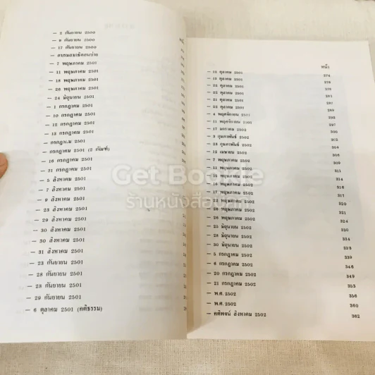 อนุสรณ์วิหารสุทธิธรรมรังสี รูปที่ 9
