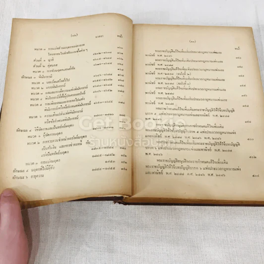 ประมวลกฎหมายแพ่งและพาณิชย์ บรรพ 1 ถึง 6 ฉบับแก้ไขเพิ่มเติมและมีบันทึกความสำคัญประกอบ รูปที่ 20