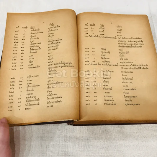 ประมวลกฎหมายแพ่งและพาณิชย์ บรรพ 1 ถึง 6 ฉบับแก้ไขเพิ่มเติมและมีบันทึกความสำคัญประกอบ รูปที่ 13