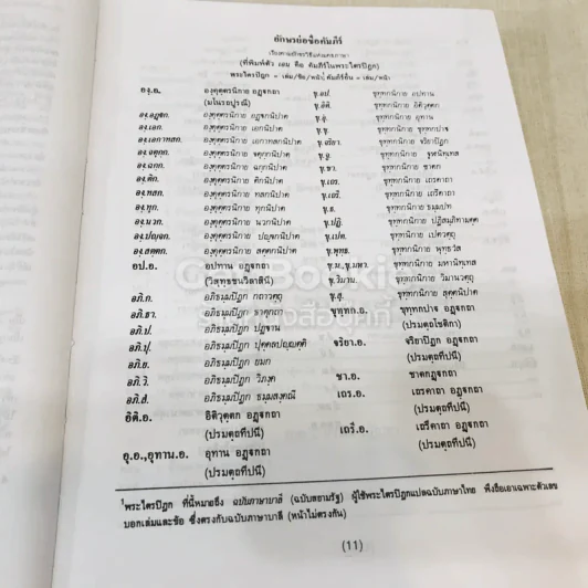 พุทธธรรม พระธรรมปิฎก (ป.อ.ปยุตโต) รูปที่ 15