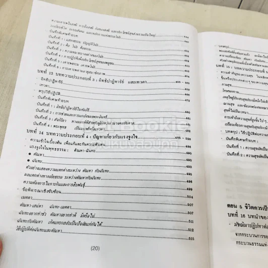 พุทธธรรม พระธรรมปิฎก (ป.อ.ปยุตโต) รูปที่ 24