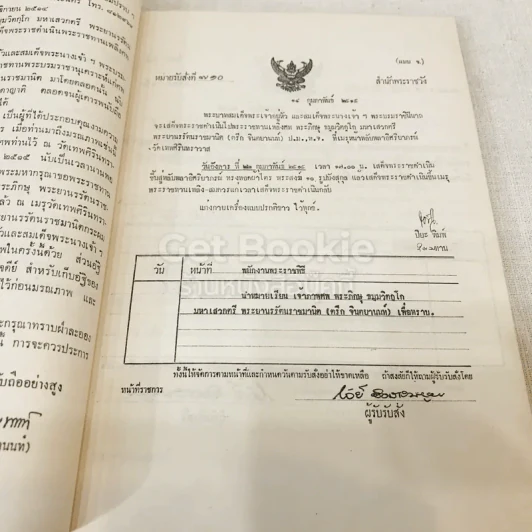 อนุสรณ์ธมมวิตกโกภิกขุ พระยานรรัตนราชมานิต (ตรึก จินตยานนท์) รูปที่ 12