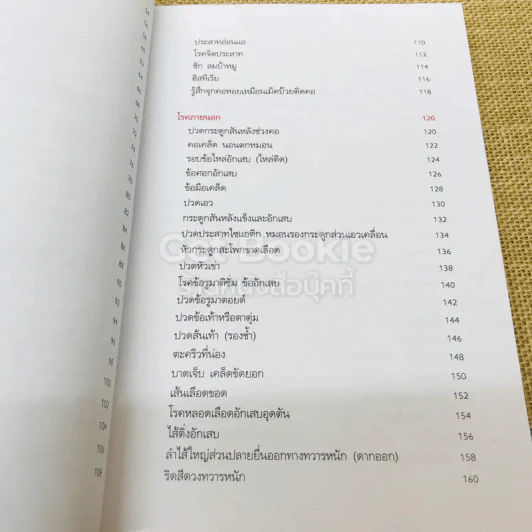 กัวซาบำบัด ขจัดสารพัดโรค รูปที่ 8
