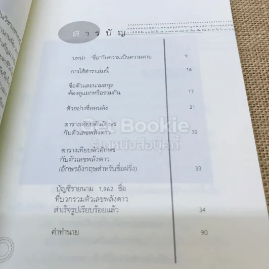 ชื่อเป็นชื่อตาย ทำนายชีวิตดี-ร้าย รวย-จน จาก"ชื่อ" รูปที่ 6