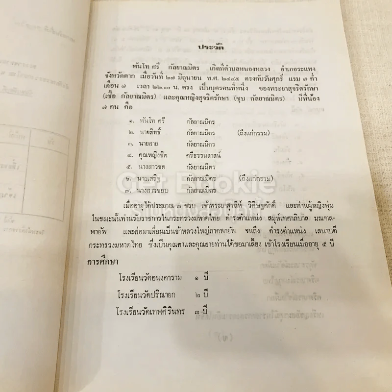 อนุสรณ์พันโทศรี กัลยาณมิตร รูปที่ 8
