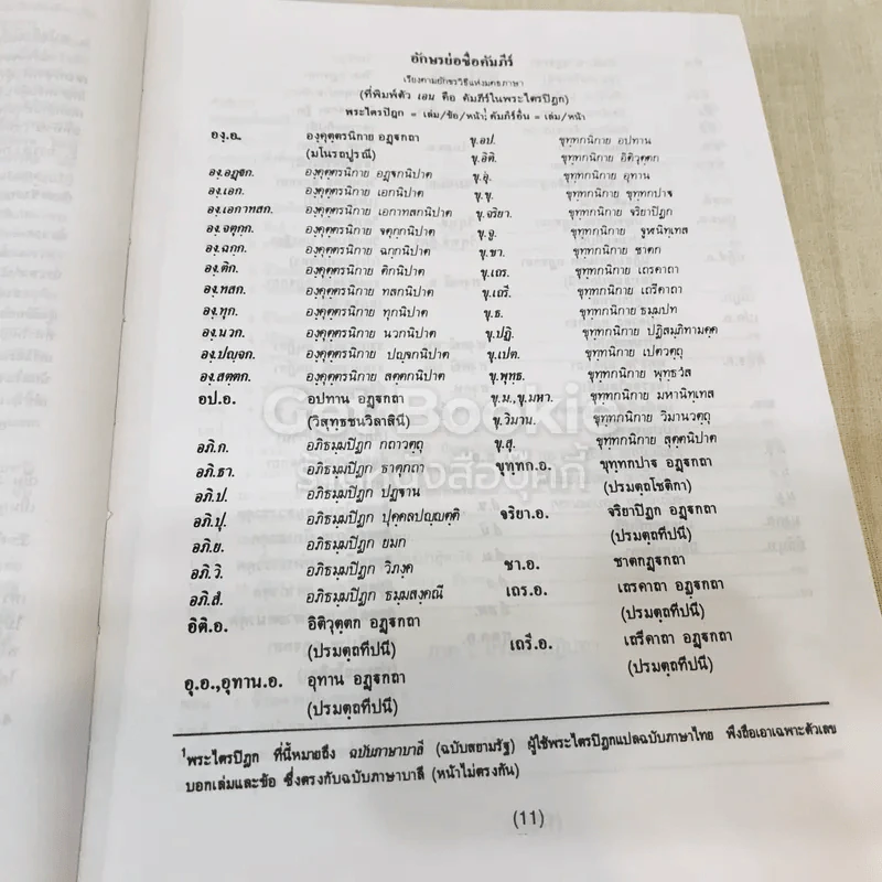 พุทธธรรม พระธรรมปิฎก (ป.อ.ปยุตโต) รูปที่ 15