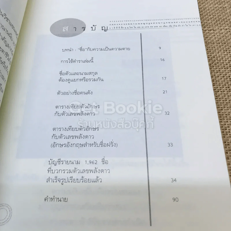 ชื่อเป็นชื่อตาย ทำนายชีวิตดี-ร้าย รวย-จน จาก"ชื่อ" รูปที่ 6