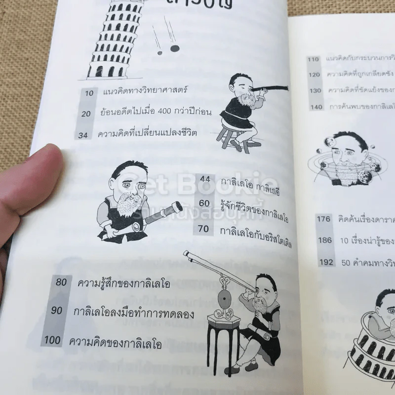คิดแบบอัจฉริยะนักวิทยาศาสตร์กาลิเลโอ รูปที่ 7