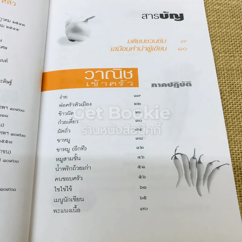 แกว่งปาก(กา)หาตะหลิว - วาณิช จรุงกิจอนันต์ รูปที่ 6