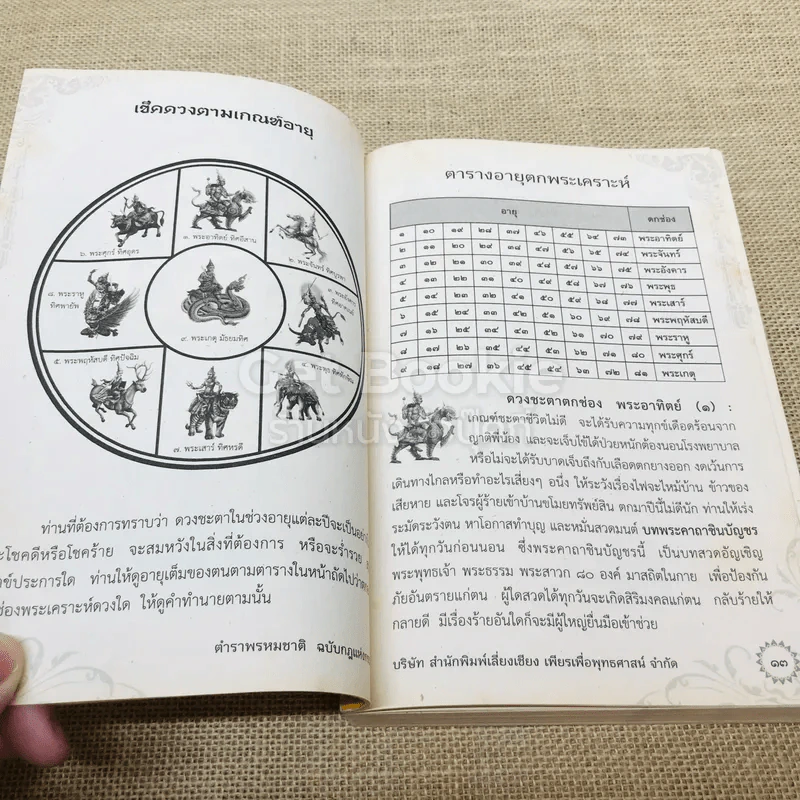 ตำราพรหมชาติ ฉบับกฎแห่งกรรม รูปที่ 9
