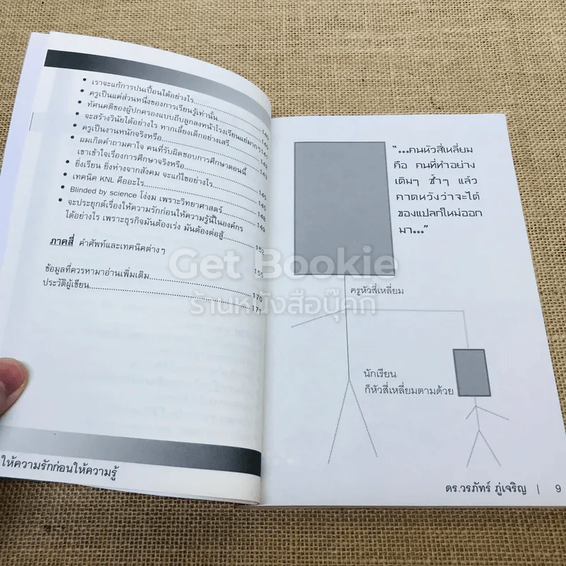 Learn How to Learn ให้ความรักก่อนให้ความรู้ รูปที่ 7