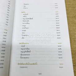 สัตว์มงคล เครื่องราง ของขลัง รูปที่ 9