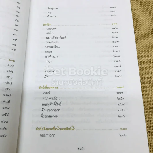 สัตว์มงคล เครื่องราง ของขลัง รูปที่ 9