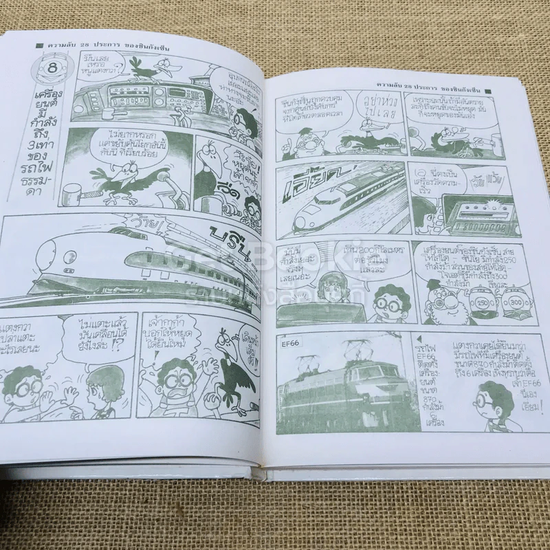 เทคโนโลยีมหัศจรรย์ 4 เล่มครบชุด รูปที่ 23