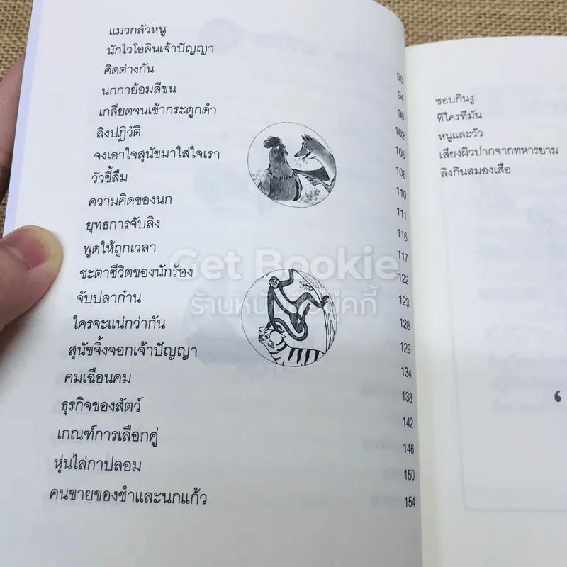 สัตว์ชวน (ฅน) ขัน รูปที่ 7