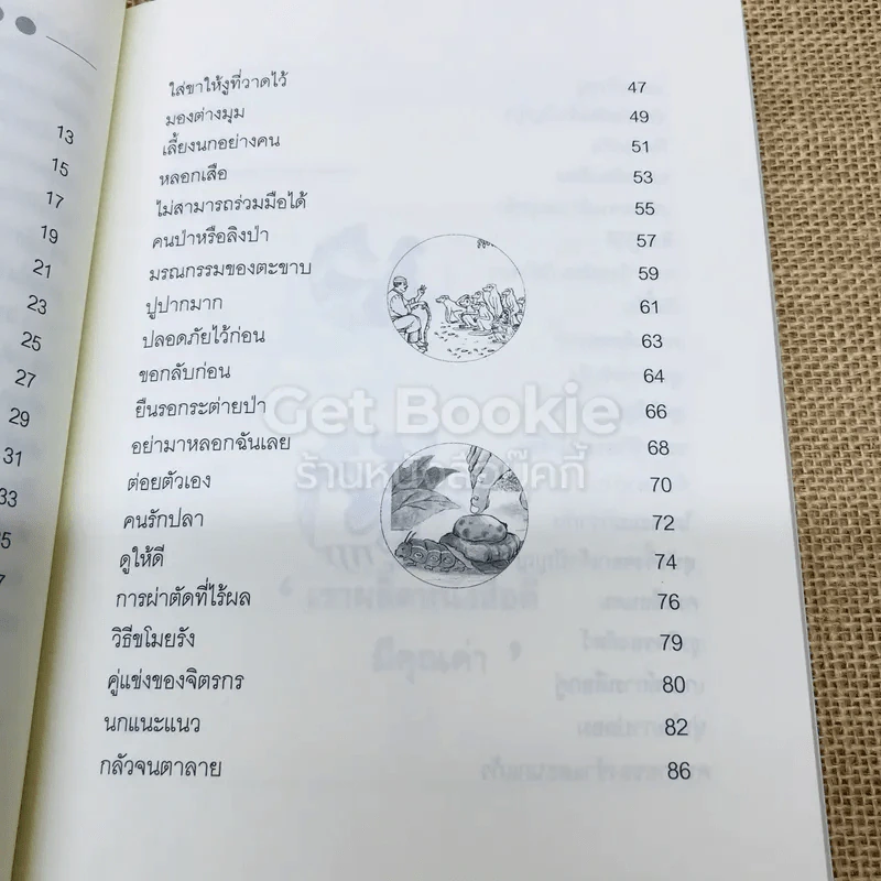 สัตว์ชวน (ฅน) ขัน รูปที่ 6