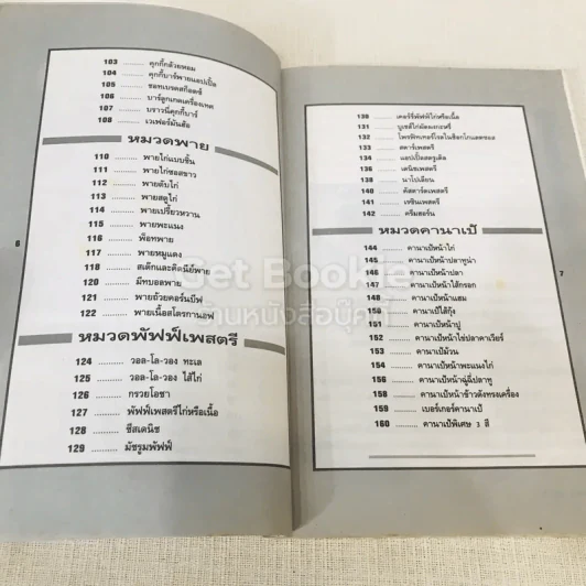ตำราเบเกอรี่ เล่ม 4 รูปที่ 8
