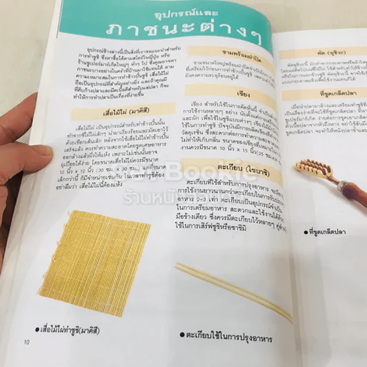 ซูชิ-ข้าวปั้น รวมสูตรและเทคนิคปรุงอาหารสุดยอดฮิตของญี่ปุ่น รูปที่ 13