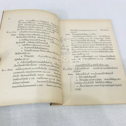 ข้อสอบไล่และแนวคำตอบ ลักษณะวิชาครอบครัวและมรดก รูปที่ 7