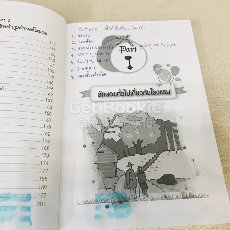 ภาษาอังกฤษสำหรับพนักงานต้อนรับและจองห้องพัก โรงแรม-รีสอร์ททั่วไป รูปที่ 9