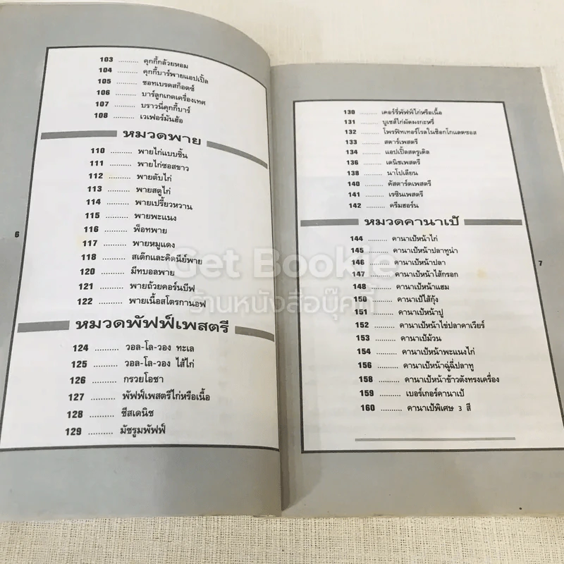ตำราเบเกอรี่ เล่ม 4 รูปที่ 8