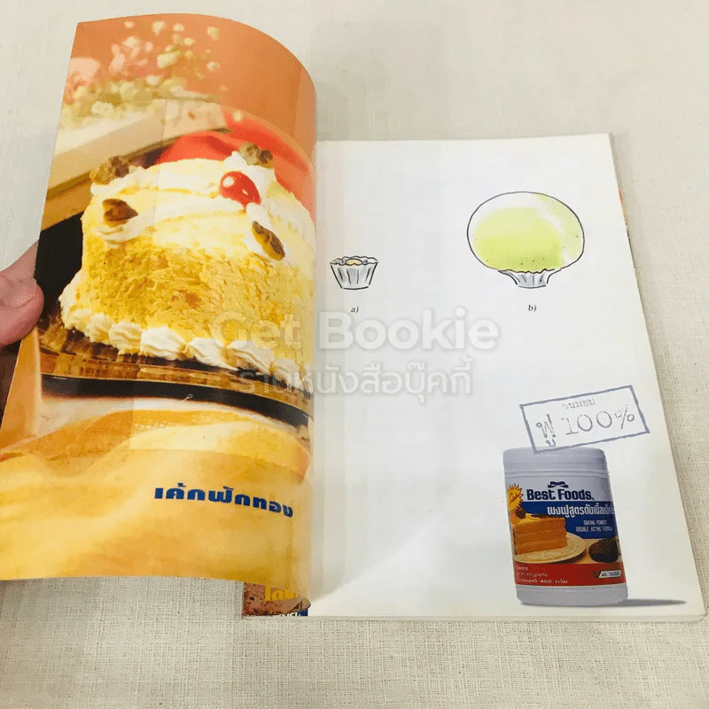 เค้กและการแต่งหน้าเค้ก รูปที่ 4