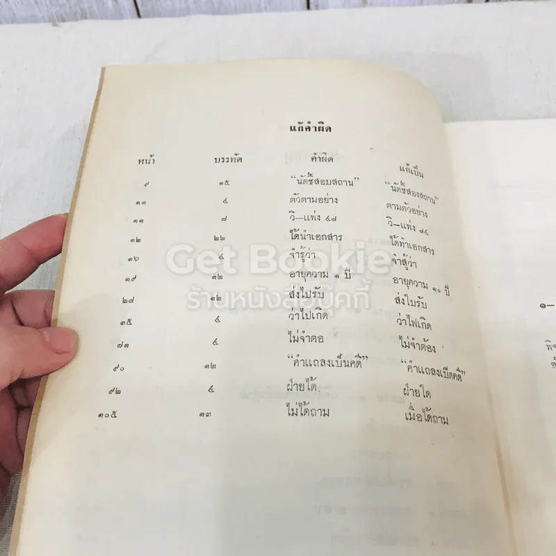 คำอธิบายกฎหมายลักษณะพยานหลักฐานชุดเรียนง่าย ฉบับของศาสตราจารย์พระวรภักดิ์พิบูลย์ รูปที่ 8