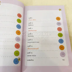 NCDs รู้ก่อนตายช้า รู้ช้าตายเร็ว รูปที่ 9