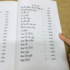 ปะทานุกรม การทำของคาวของหวานอย่างฝรั่งแลสยาม รูปที่ 15